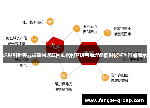 深度剖析英冠被指假球成因证据利益链与治理漏洞揭秘监管盲点启示
