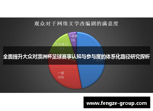 全面提升大众对澳洲杯足球赛事认知与参与度的体系化路径研究探析
